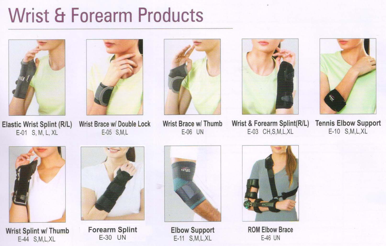 Forearm Splints Locations © Copyright 2007. Nevedac.com